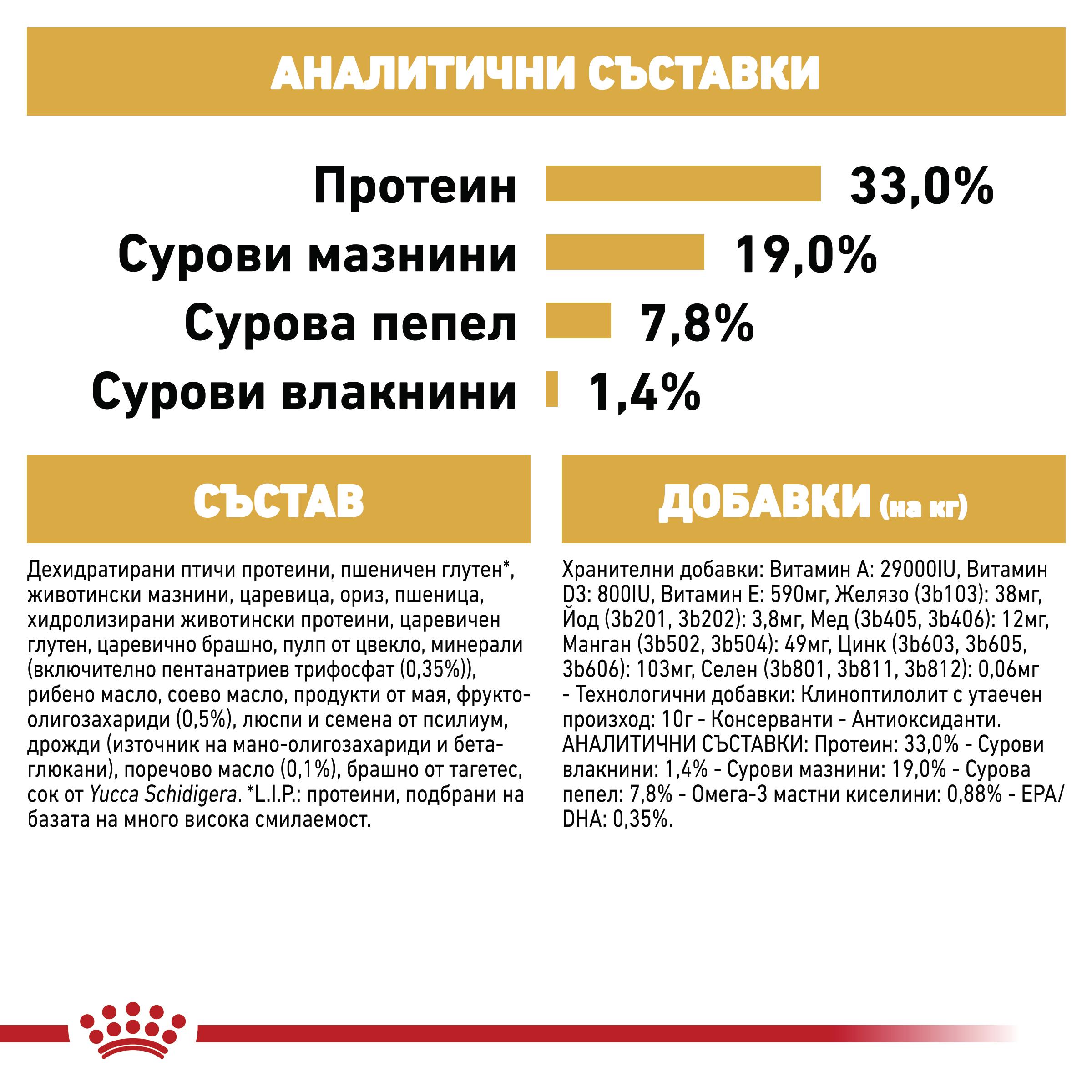 ROYAL CANIN® BHN POODLE PUPPY 3кг - Image 6